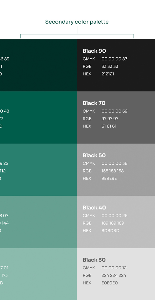 NCR Atleos Brand Architecture